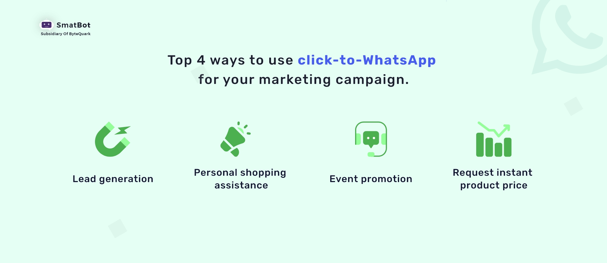 how to use click to whatsapp ads 